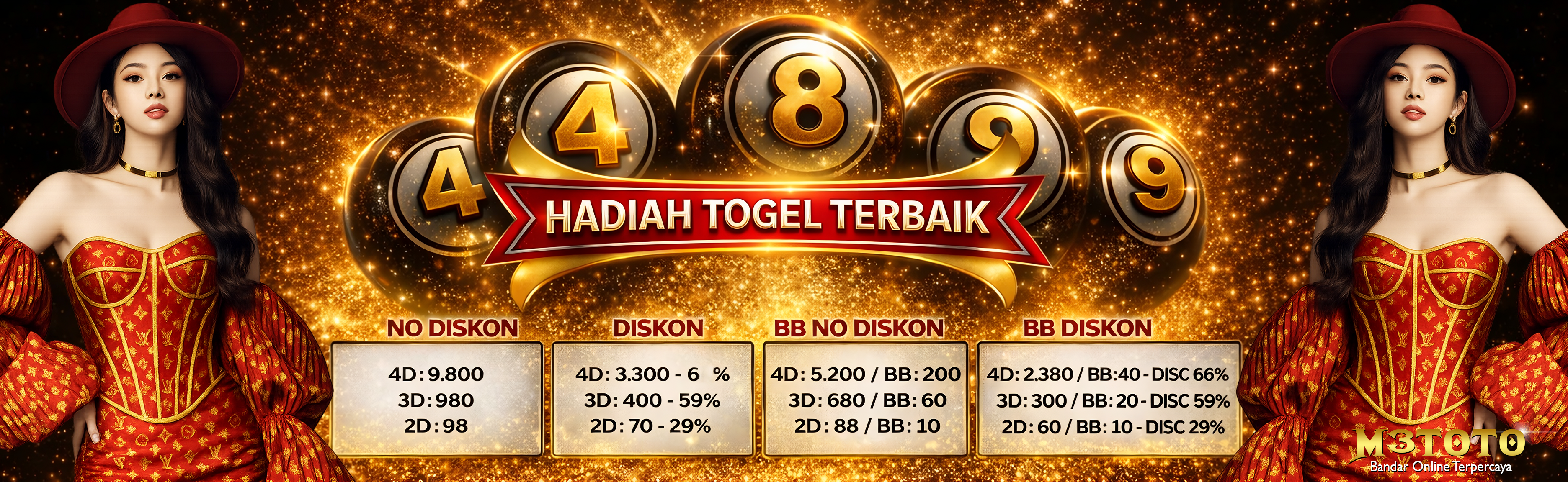 HADIAH TOGEL